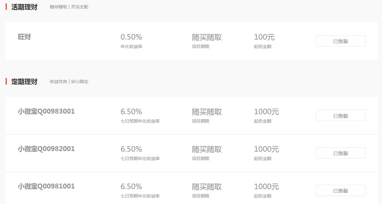 梦断金融！该和中国三大门户网站：网易、新浪、搜狐告别了？