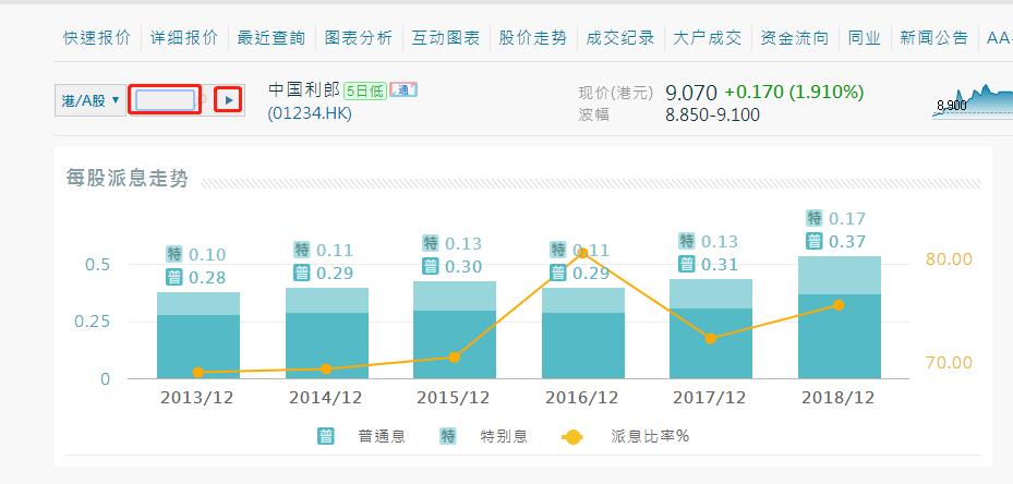 个人小额理财投资网站,投资网站平台排行榜