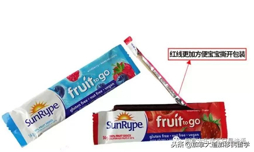 黑五必买10种购物清单,黑五什么东西最值得买