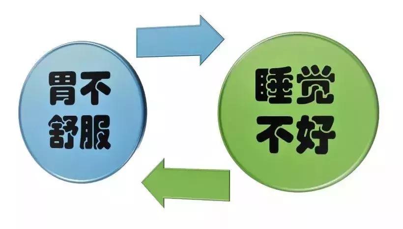 药也吃了咳嗽还是没见好,胃病吃药也不见好是怎么回事