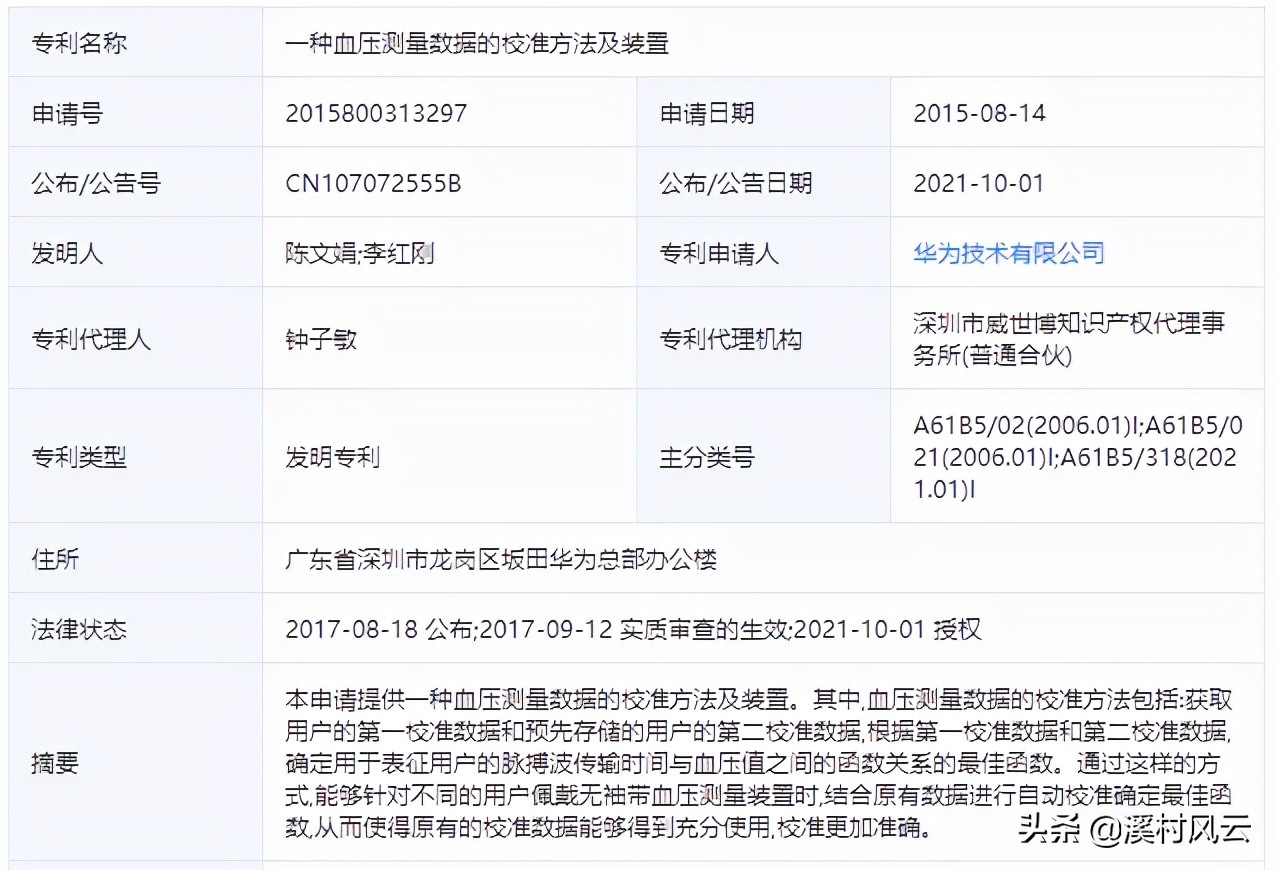 华为新专利最新突破消息,华为专利解读