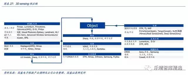 光学镜头解析力,光学解析度
