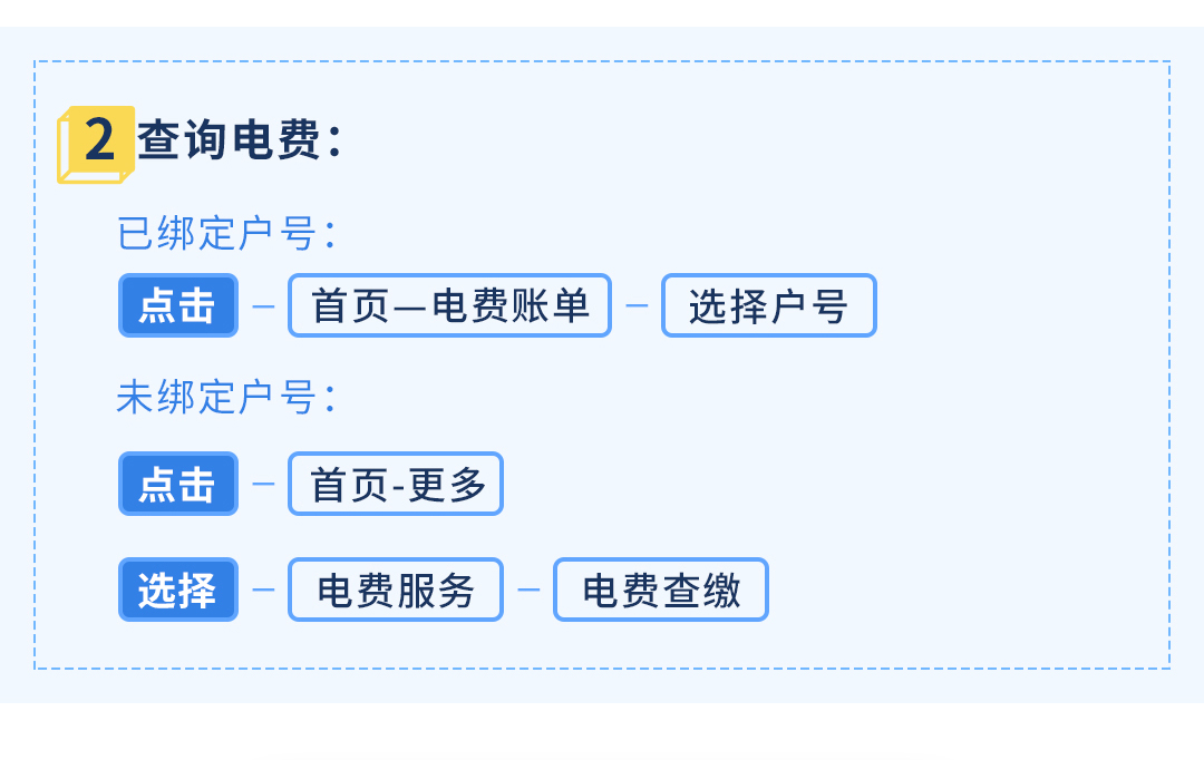 怎么看每个月电费的账单,怎么看每月电费账单