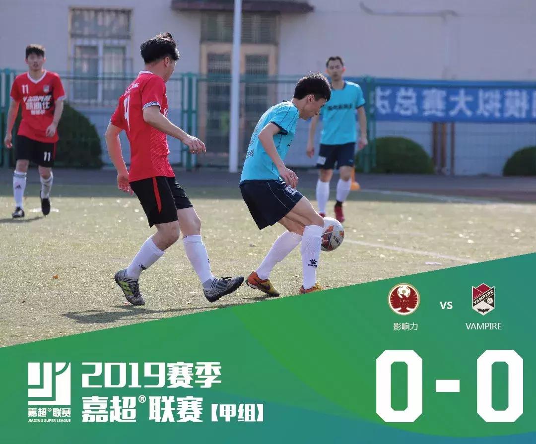 2019年上海城市业余联赛,2020嘉定足球赛事