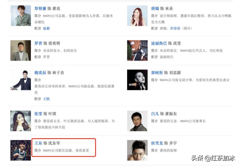 唐嫣出道以来作品,唐嫣事业史