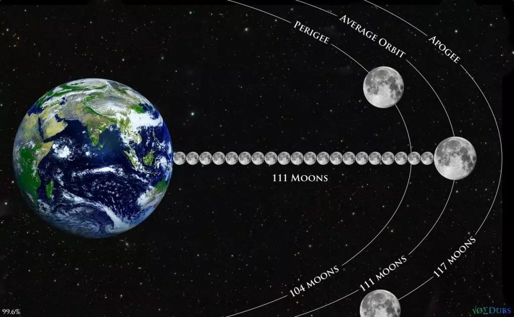 影史最伟大的电影镜头,影史最伟大魔幻片
