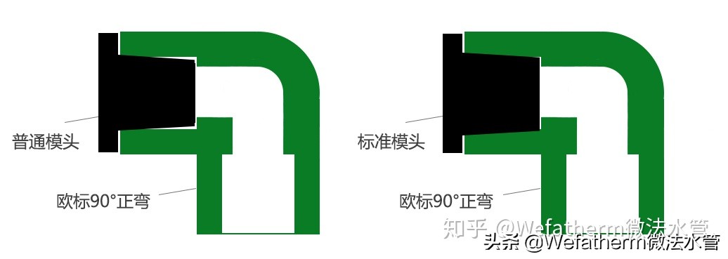 ppr大型热熔管怎样焊接视频,ppr热熔管焊接错误怎么改正