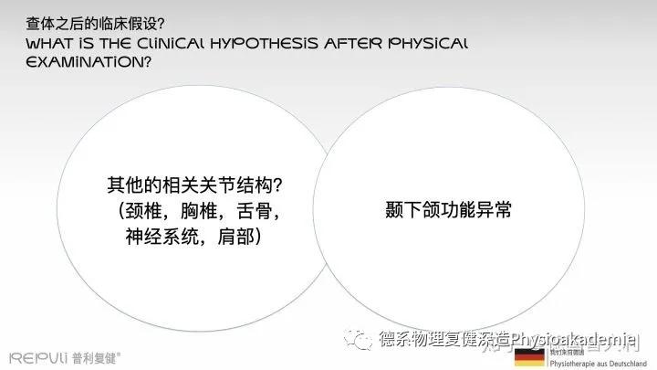 颞下颌关节紊乱综合征,颞下颌关节紊乱主要检查什么项目