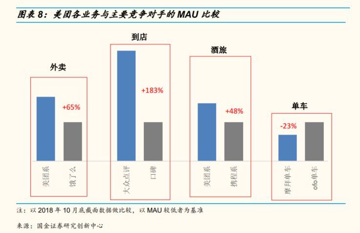 国金证券专题研究,国金证券投资方案