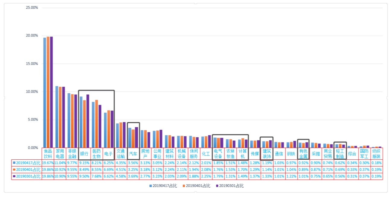 罗盘导航路径,明日盘面策略及北上资金数据分析