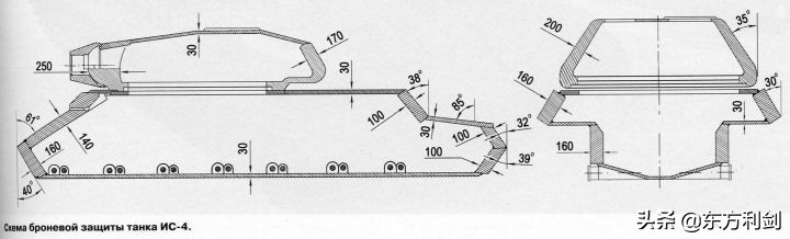 IS-3坦克的真实性能究竟怎样?
