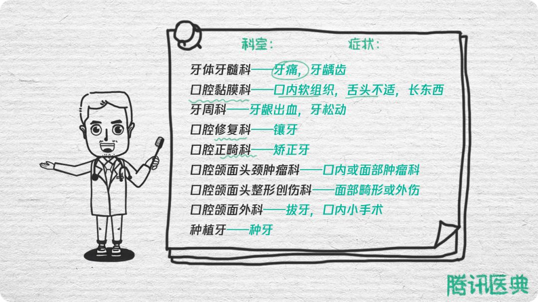 口腔医生：牙缝里的牙垢又臭又硬，教你几个小妙招，牙龈不再出血