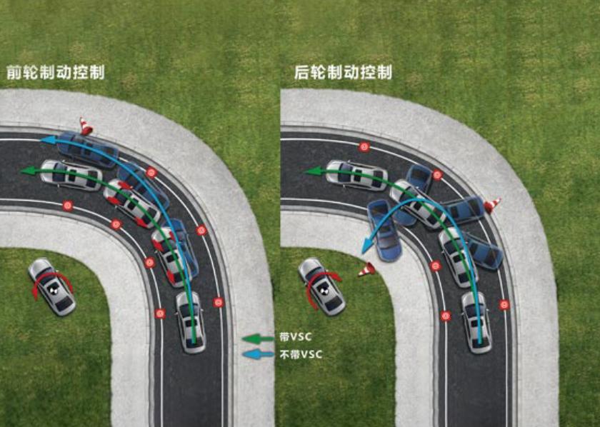新卡罗拉车型配置,卡罗拉最新款选择哪种配置划算