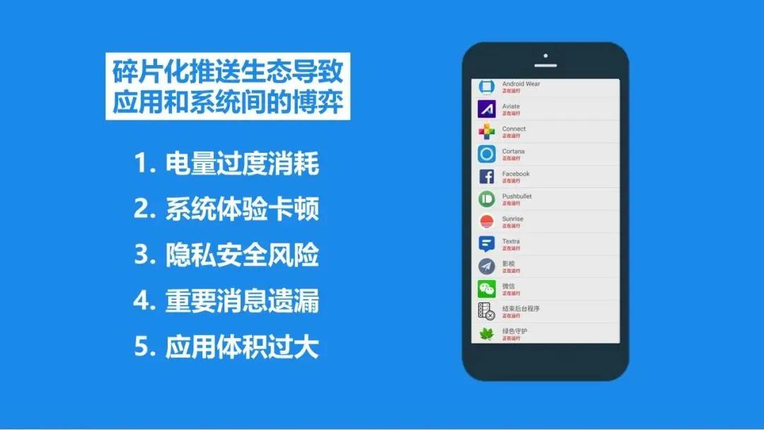 流氓软件app怎么彻底清除,流氓app怎么处理