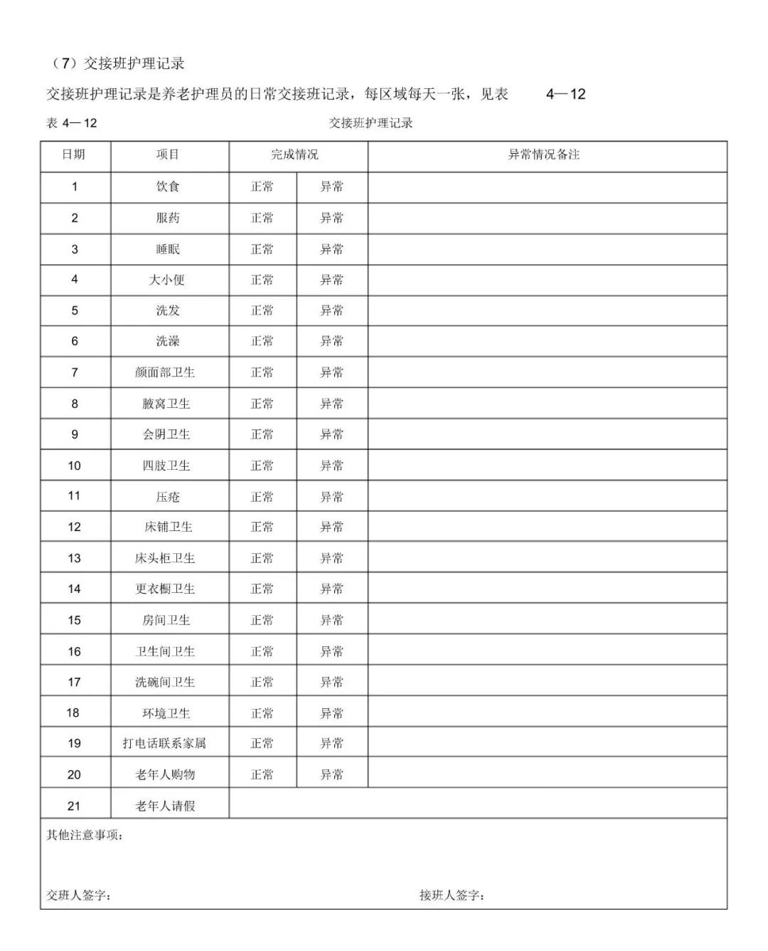 实用干货|养老护理工作中常用表格分享，建议收藏