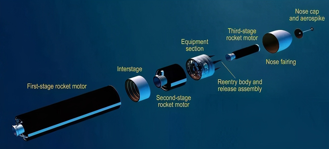 096核潜艇到底有没有进展,096战略型核潜艇和美国的对比