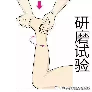 内侧半月板后角损伤怎么治疗,半月板损伤有积液的最好治疗