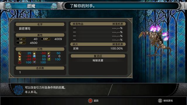 血污夜之仪式三个隐藏boss,血污夜之仪式火车隐藏boss