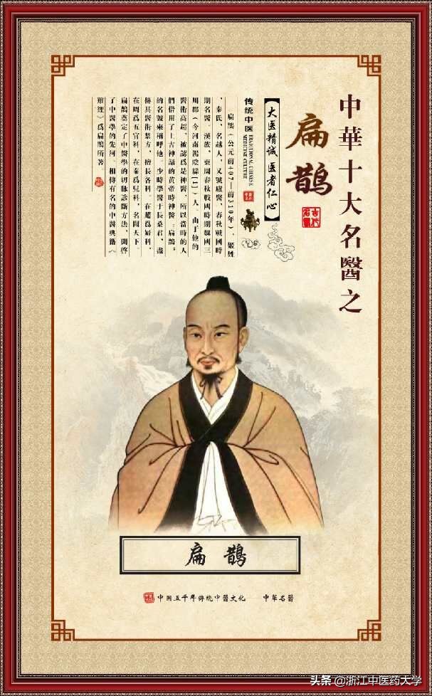 医家扁鹊图片,医家圣人扁鹊
