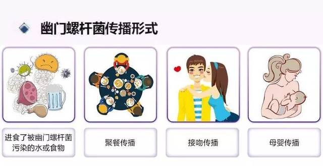 远离这种致癌的细菌，从一日三餐开始！——消化内科二病区