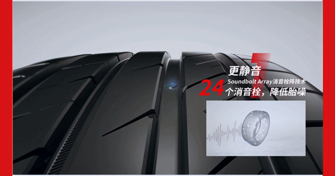 电动车正新轮胎和朝阳轮胎哪个好,朝阳高端轮胎新标杆