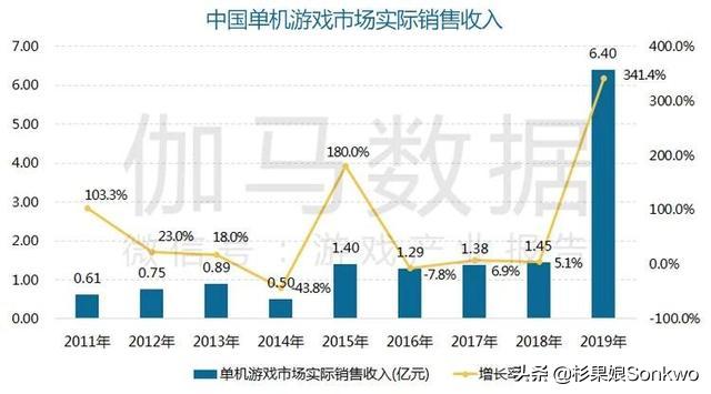 steam账号怎么被人盗了,哪些人在盗steam账号