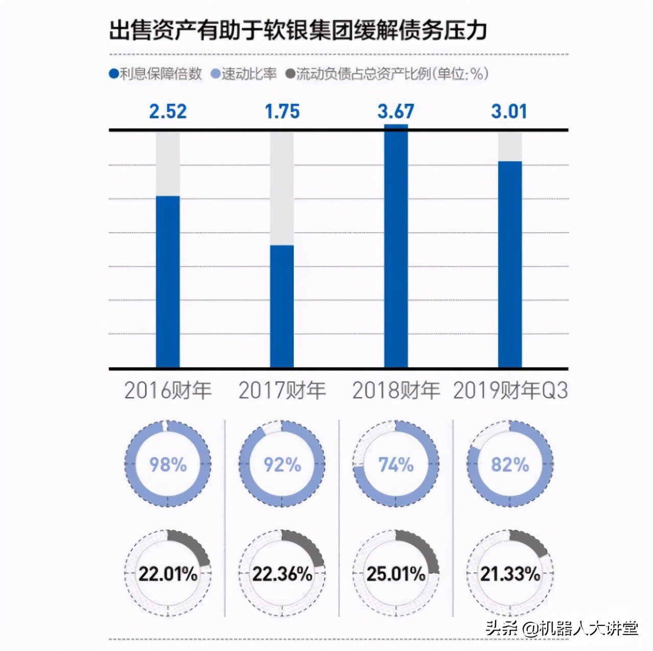 dynamics波士顿动力机器人,波士顿动力被收购