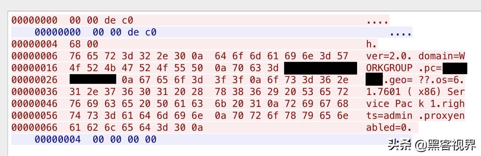 黑客组织TA505又有新行动,开始传播SDBbot新型远控木马