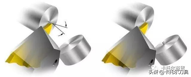 数控切槽刀切断编程方法,数控编程切断和切槽的用法