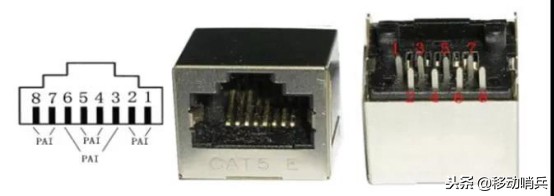 poe监控网线断一芯怎么办,poe供电的摄像头掉线是什么原因