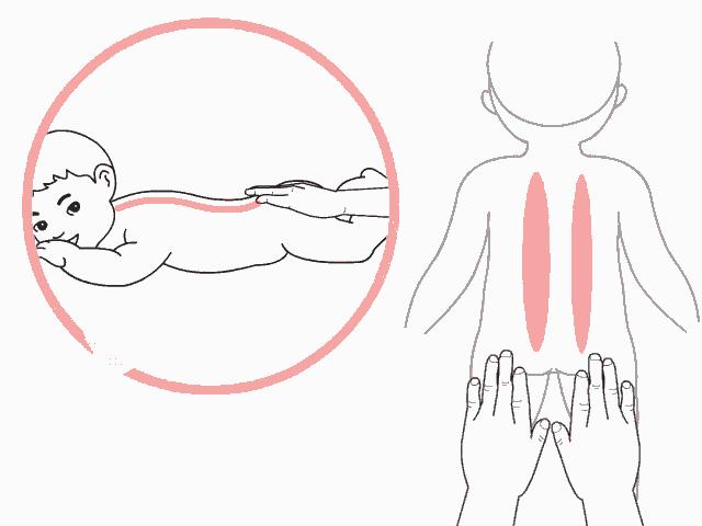 婴儿受寒如何按摩,受寒头痛按摩哪里
