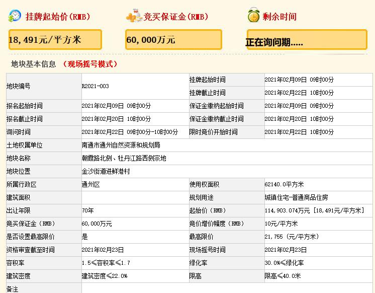 超30家房企抢北京6宗地,36家房企争夺顺义宅地