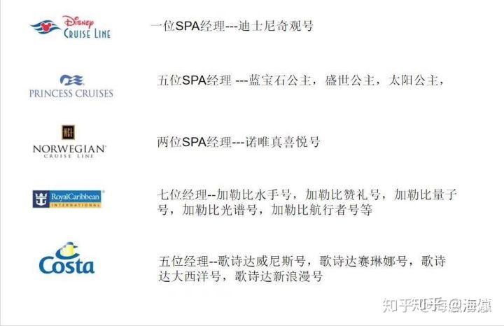 学护理除了医院还可以去哪,学护士不想当护士有什么出路