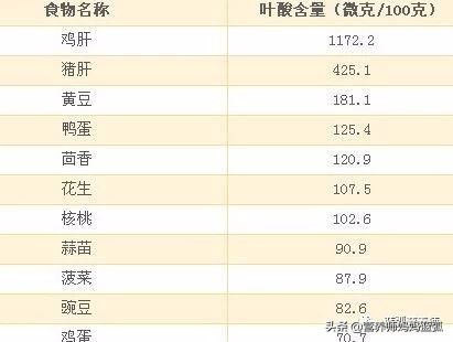 孕妇奶粉学生奶粉中老年奶粉,成人奶粉跟孕妇奶粉有什么区别