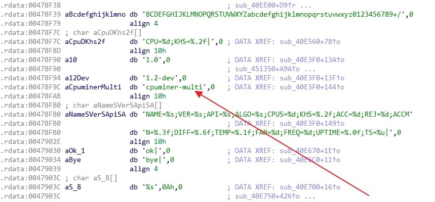 激活了发现是矿机怎么办,激活系统被当矿机