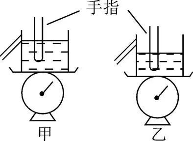 初中物理压力压强浮力易错题,浮力压强经典易错题答案及解析