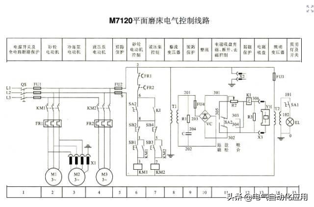 一步一步教你看懂电气图,教你如何快速看懂电气图