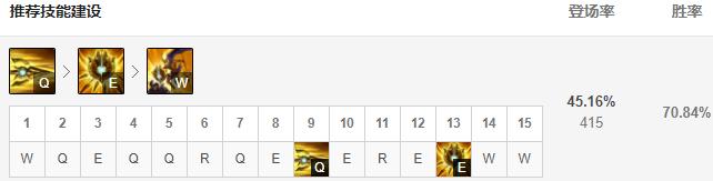 排位上分黑科技,潘森上单教学s12