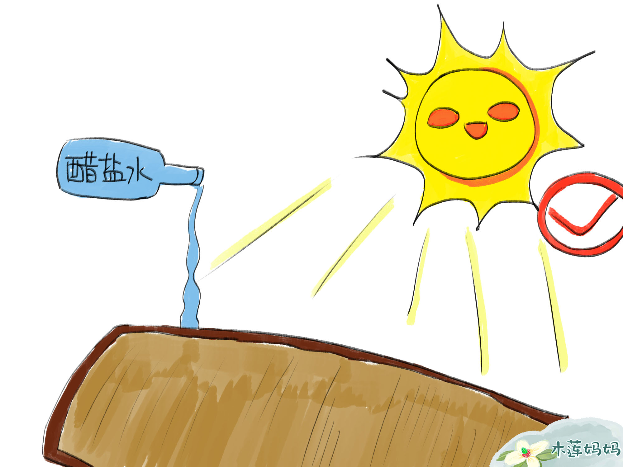 夏天凉席可水洗的好还是免洗的好,夏天过后凉席如何清洗