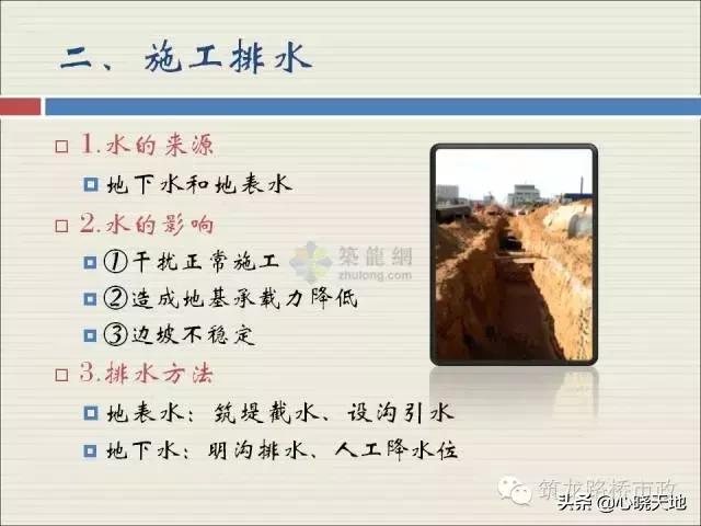 沟槽横列板支护施工流程,市政管道沟槽6大施工流程