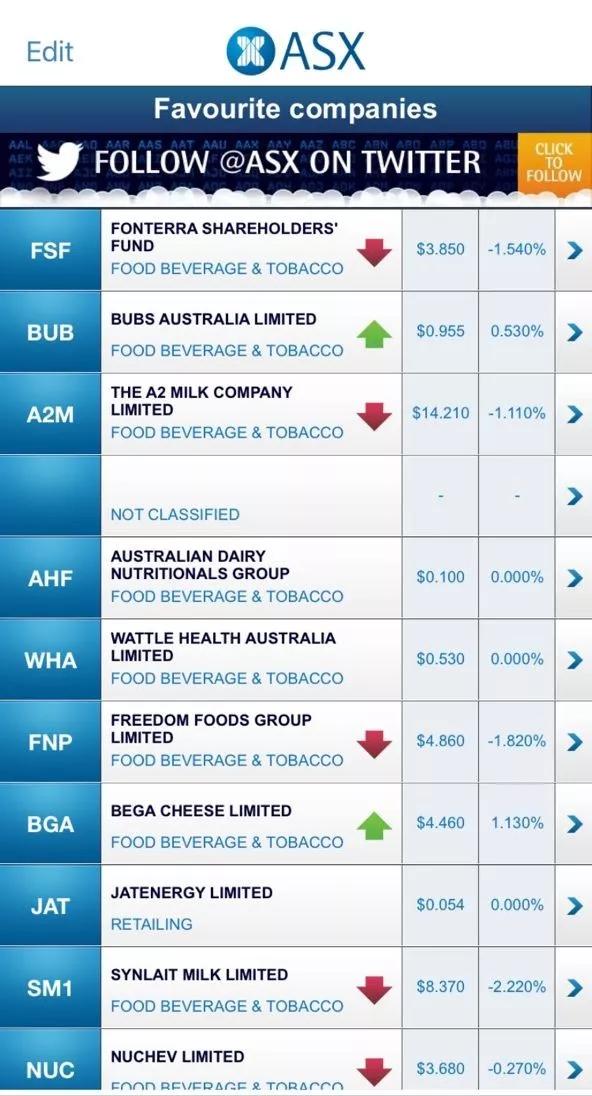 澳洲山火肆虐波及乳业，进口奶粉会否受影响？多家公司回应