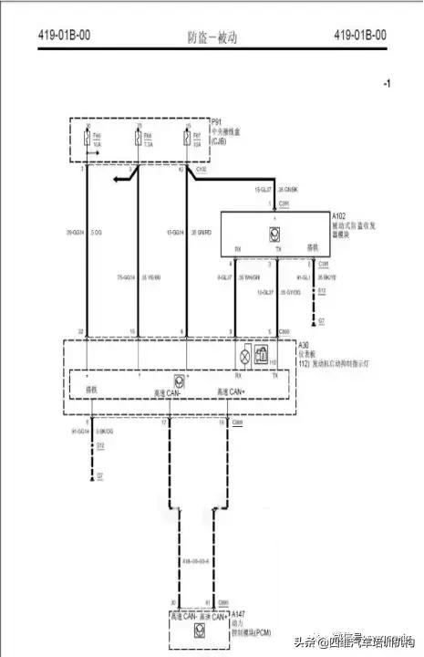 福特福克斯有电打不着火怎么办,福特福克斯打不着火是什么原因
