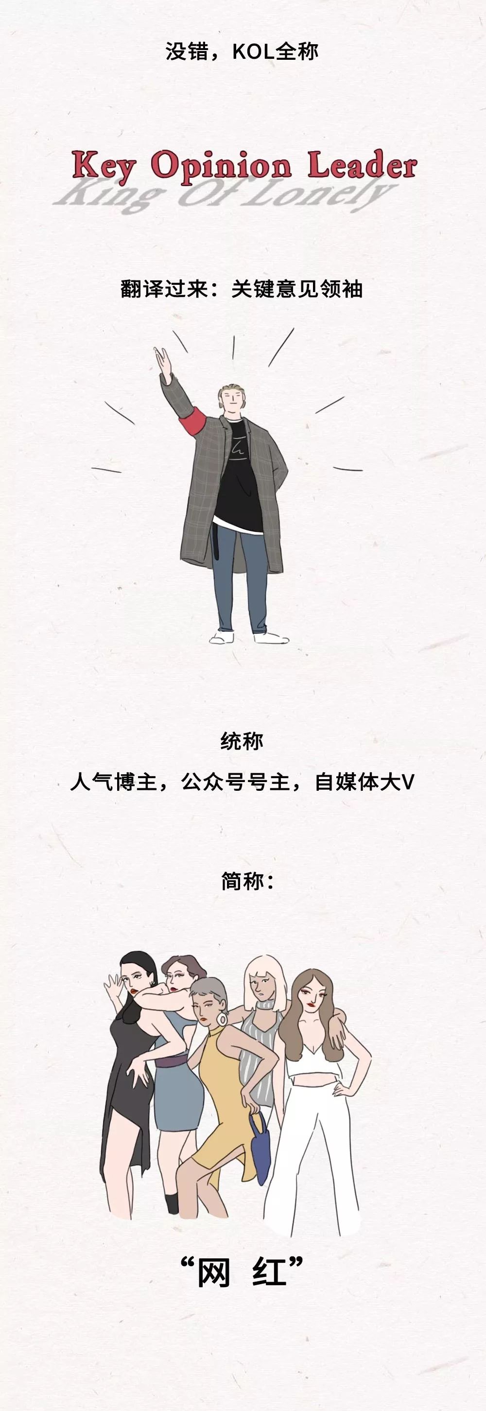 权志龙戴的卡西欧,权志龙退伍同款卡西欧