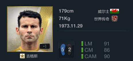 fifaonline3十佳阵容,fifaonline3最佳11人德罗巴