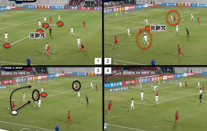 中国国脚为什么在俱乐部表现好,为什么球员代表国家队不出力