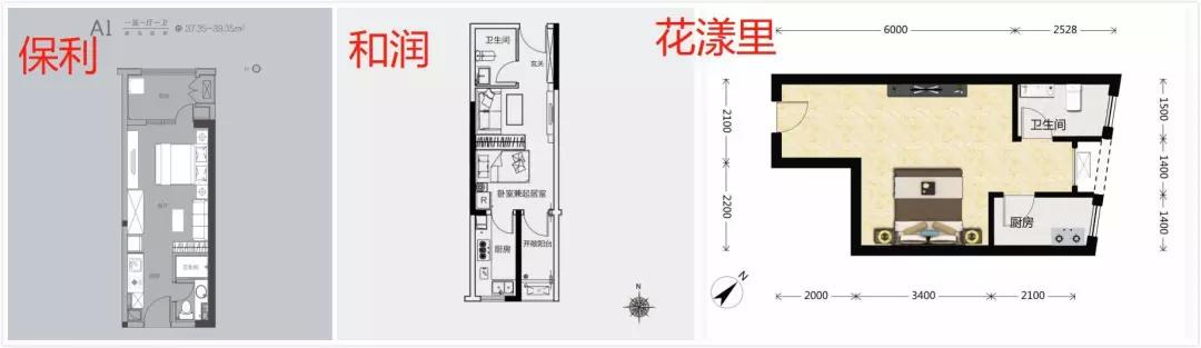 郑州50平米小户型首付多少钱,郑州首付5万买小户型住宅