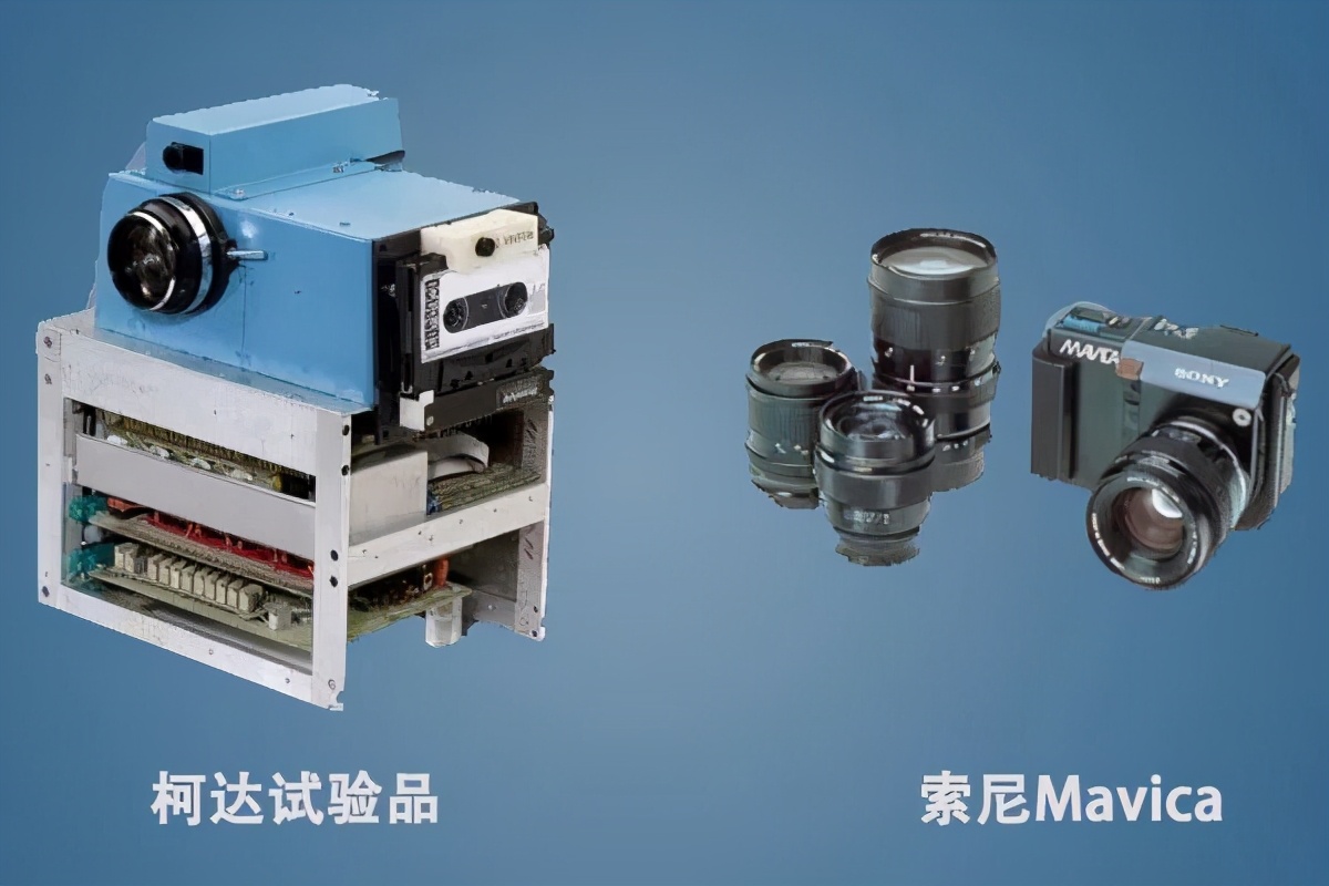 图说数码相机发展简史,数码摄影的发展史