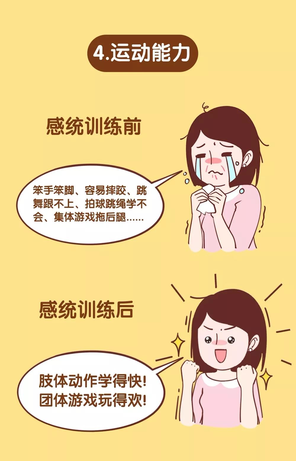 感统训练视频全套教程,为什么孩子要感统训练