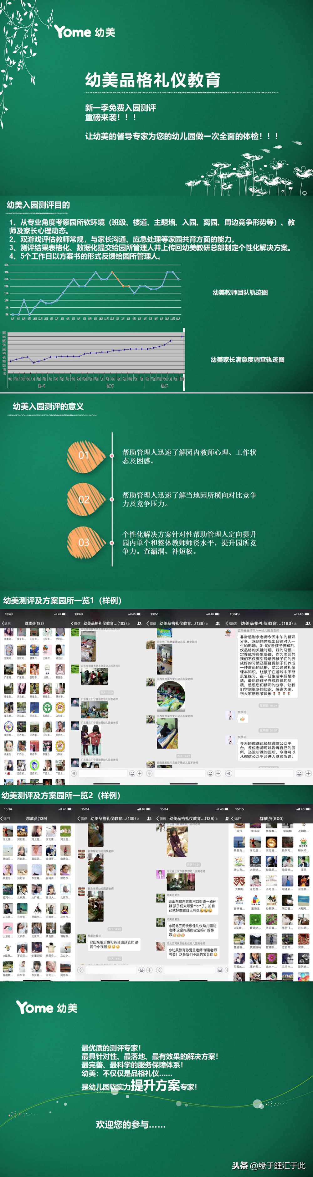 幼儿园礼仪品格教育课程排名,幼儿品格礼仪教育的作用