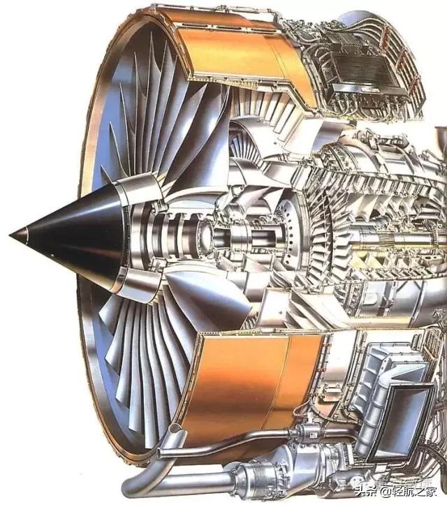 航空发动机的产品图,通用电气航空发动机系列